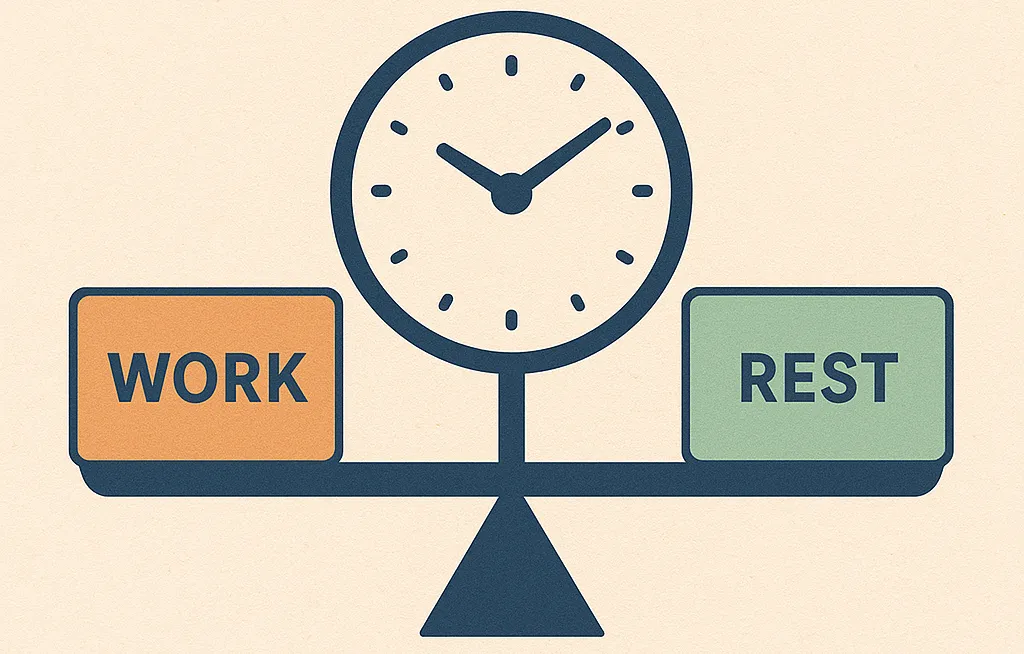 Diagram showing the balance between focus work, movement, and recovery periods